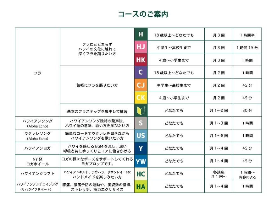 A-studioコースのご案内